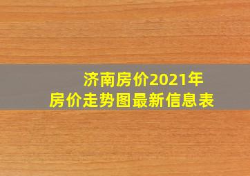 济南房价2021年房价走势图最新信息表