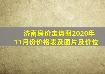 济南房价走势图2020年11月份价格表及图片及价位