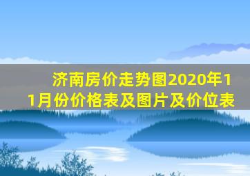 济南房价走势图2020年11月份价格表及图片及价位表