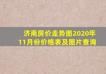 济南房价走势图2020年11月份价格表及图片查询