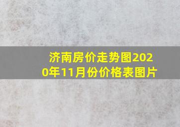 济南房价走势图2020年11月份价格表图片