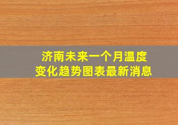 济南未来一个月温度变化趋势图表最新消息