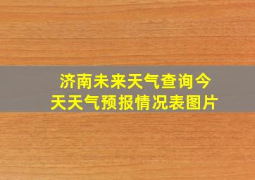 济南未来天气查询今天天气预报情况表图片