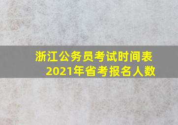 浙江公务员考试时间表2021年省考报名人数