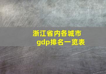 浙江省内各城市gdp排名一览表