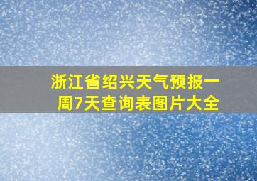 浙江省绍兴天气预报一周7天查询表图片大全