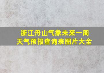 浙江舟山气象未来一周天气预报查询表图片大全