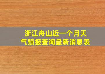 浙江舟山近一个月天气预报查询最新消息表