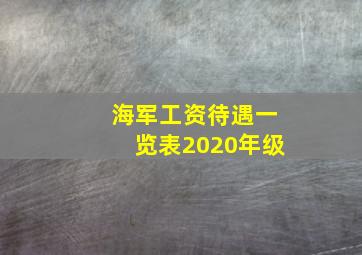 海军工资待遇一览表2020年级