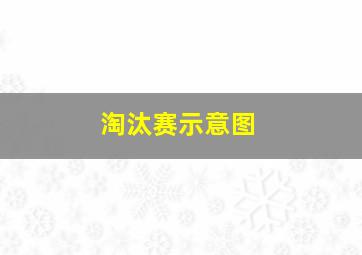 淘汰赛示意图