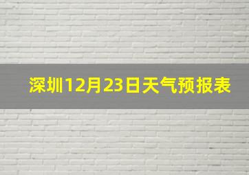 深圳12月23日天气预报表