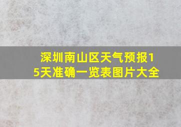 深圳南山区天气预报15天准确一览表图片大全