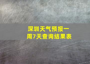 深圳天气预报一周7天查询结果表