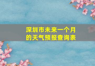 深圳市未来一个月的天气预报查询表