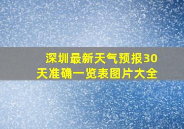 深圳最新天气预报30天准确一览表图片大全