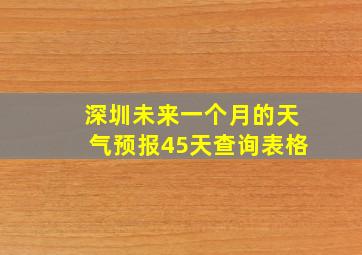 深圳未来一个月的天气预报45天查询表格