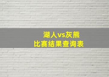 湖人vs灰熊比赛结果查询表