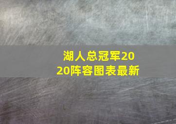 湖人总冠军2020阵容图表最新