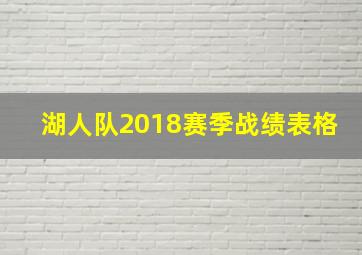 湖人队2018赛季战绩表格