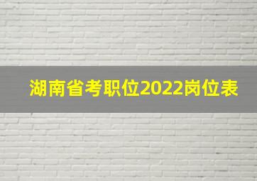 湖南省考职位2022岗位表