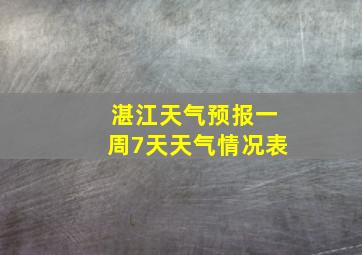 湛江天气预报一周7天天气情况表