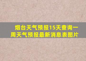 烟台天气预报15天查询一周天气预报最新消息表图片