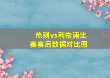 热刺vs利物浦比赛赛后数据对比图