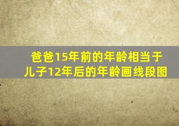 爸爸15年前的年龄相当于儿子12年后的年龄画线段图