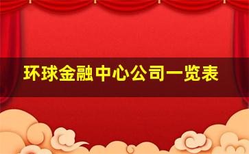 环球金融中心公司一览表