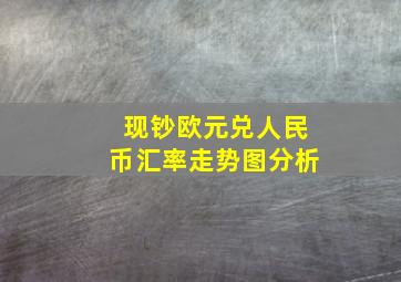 现钞欧元兑人民币汇率走势图分析