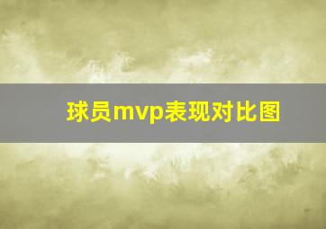 球员mvp表现对比图