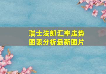 瑞士法郎汇率走势图表分析最新图片