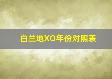 白兰地XO年份对照表