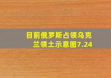 目前俄罗斯占领乌克兰领土示意图7.24