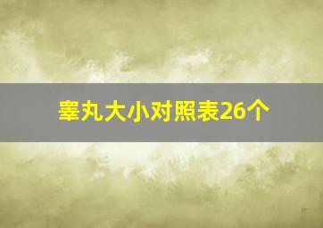 睾丸大小对照表26个