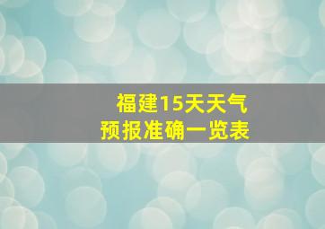 福建15天天气预报准确一览表