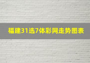 福建31选7体彩网走势图表