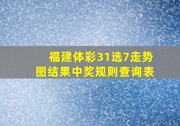 福建体彩31选7走势图结果中奖规则查询表