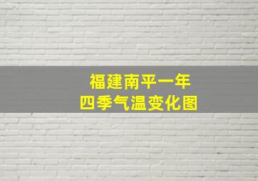 福建南平一年四季气温变化图