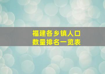 福建各乡镇人口数量排名一览表