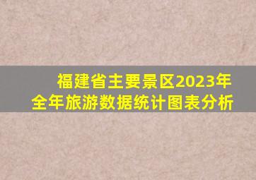 福建省主要景区2023年全年旅游数据统计图表分析