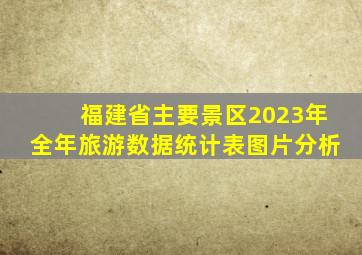 福建省主要景区2023年全年旅游数据统计表图片分析