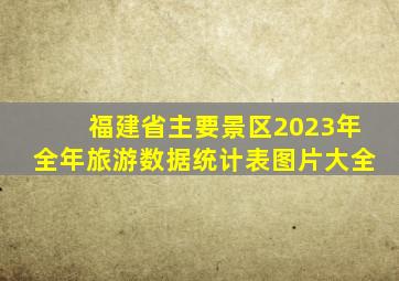 福建省主要景区2023年全年旅游数据统计表图片大全