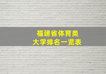 福建省体育类大学排名一览表