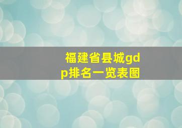 福建省县城gdp排名一览表图