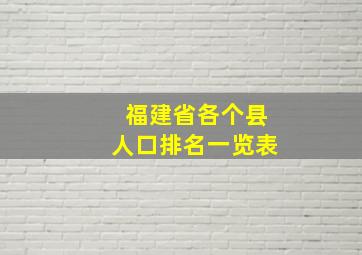 福建省各个县人口排名一览表