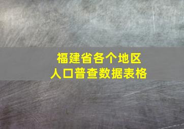 福建省各个地区人口普查数据表格