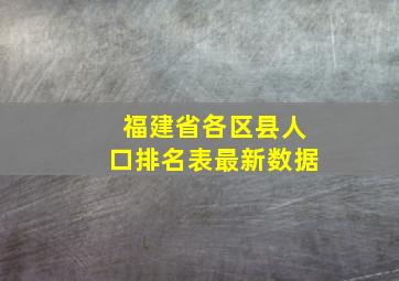 福建省各区县人口排名表最新数据