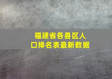 福建省各县区人口排名表最新数据