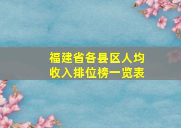 福建省各县区人均收入排位榜一览表